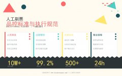 人工刷票品控标准与执行规范:从选人到交付的