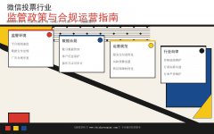 微信投票行业监管政策与合规运营指南