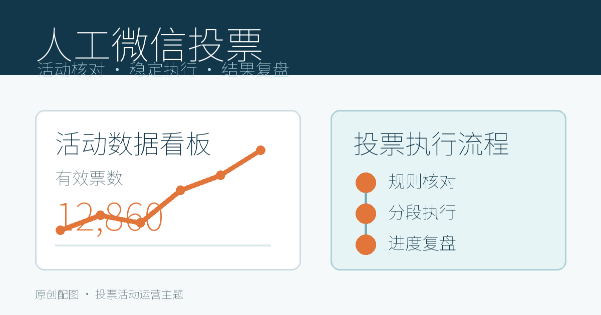 人工微信投票怎么做更稳?从规则核对到投票执