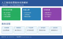 人工微信刷票服务全解析:如何安全高效