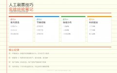 人工刷票技巧实战手册：从账号筛选到节