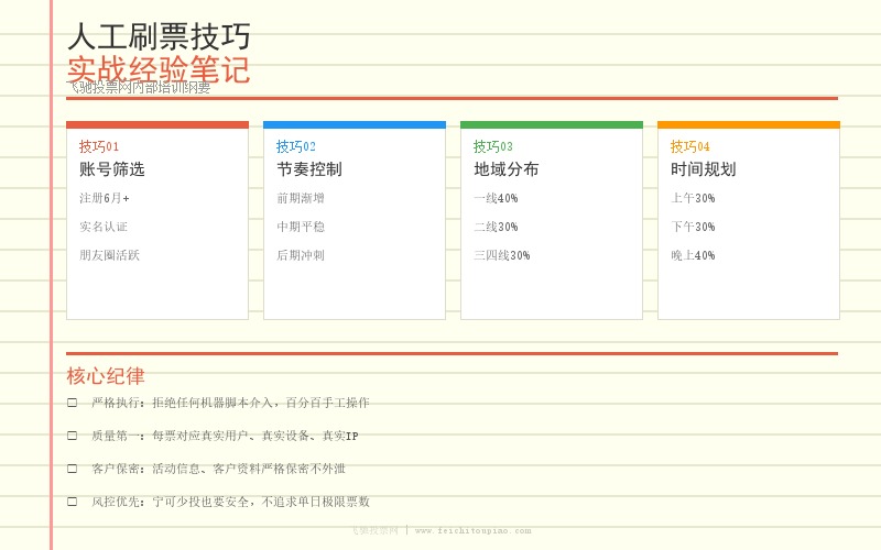 人工刷票技巧实战手册：从账号筛选到节奏控制