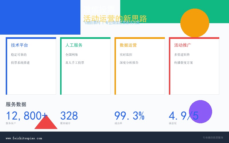 微信投票活动运营新思路