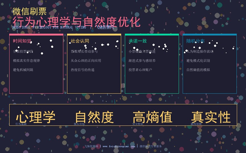 微信刷票行为心理学与自然度优化