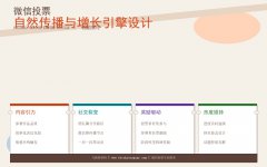 微信投票的自然传播引擎:内容引力与社交裂变