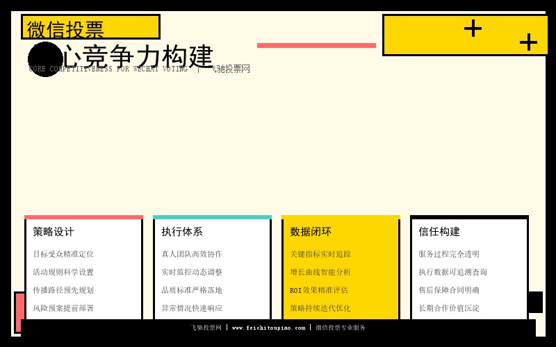 微信投票核心竞争力构建