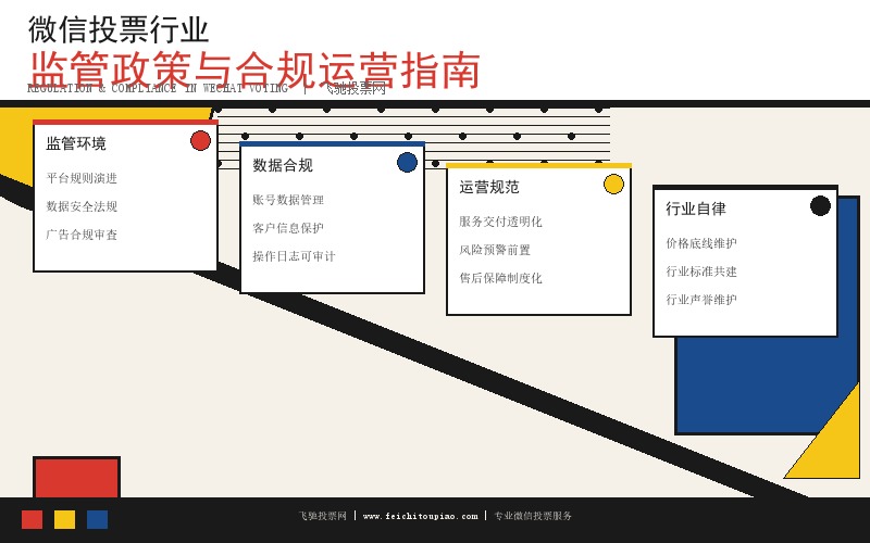 微信投票行业监管与合规运营