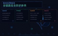 微信投票服务的全链路安全防护体系