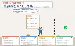 投票活动收尾阶段最容易忽略的几件事
