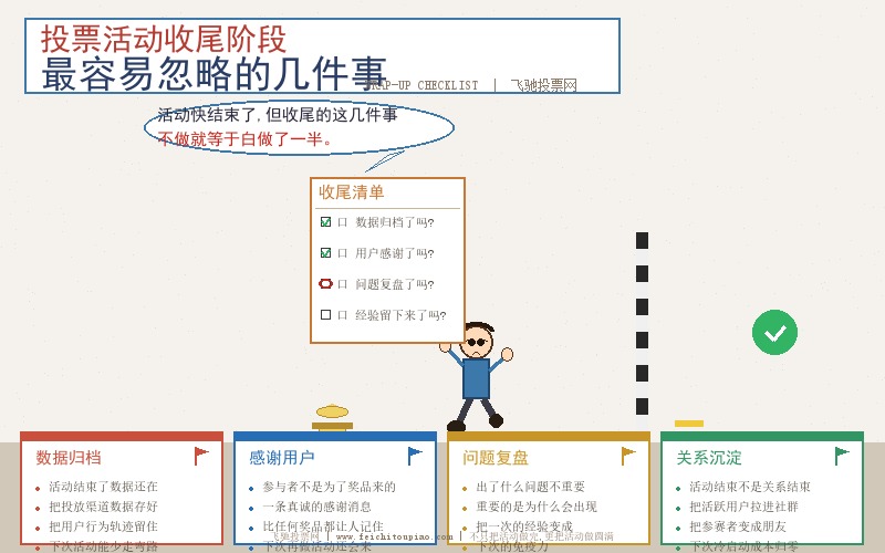 投票活动收尾阶段